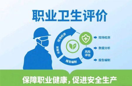 孟村职业卫生控评评价