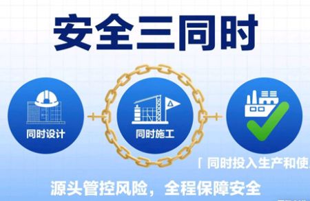 孟村安全三同时指南