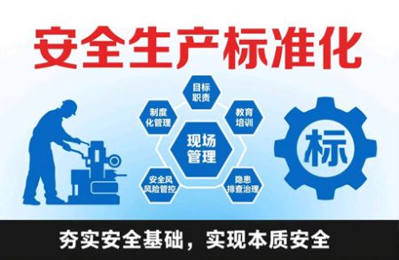 孟村安全生产标准化